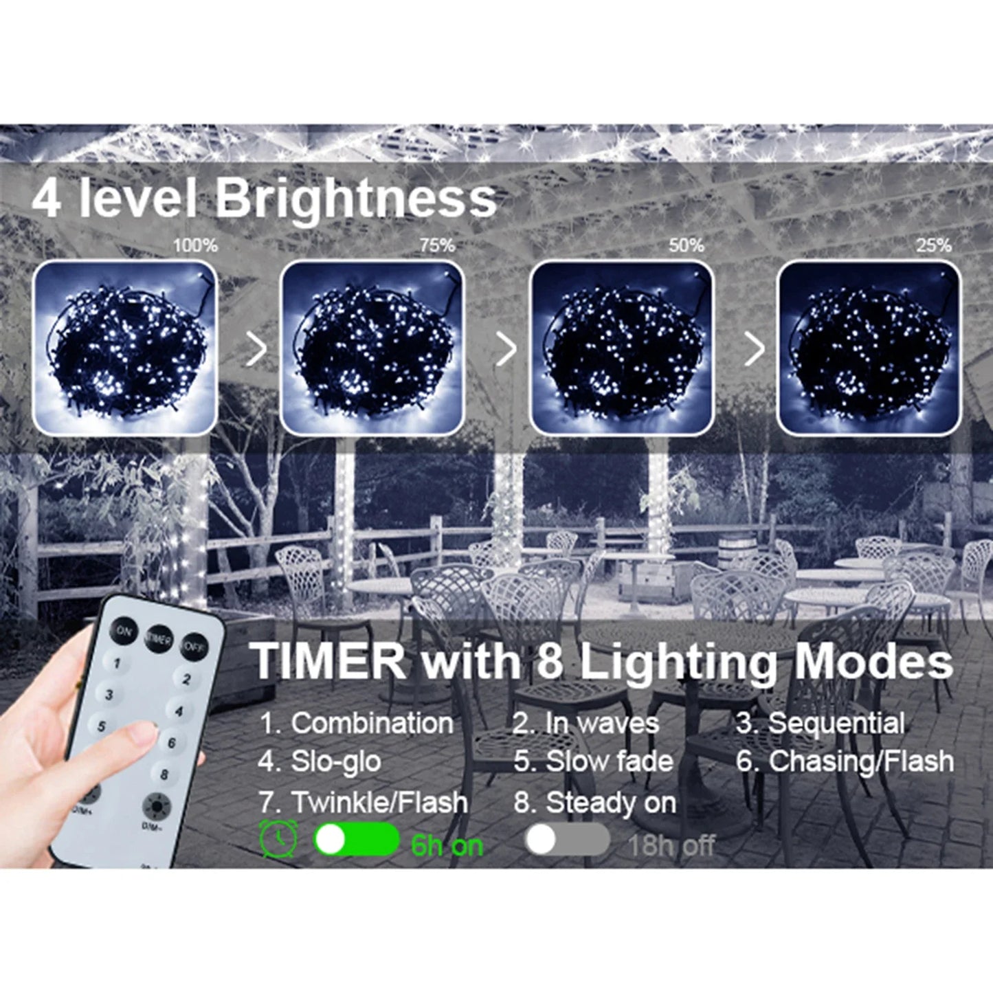 NoHign Christmas Lights Waterproof String 8 Modes Timer