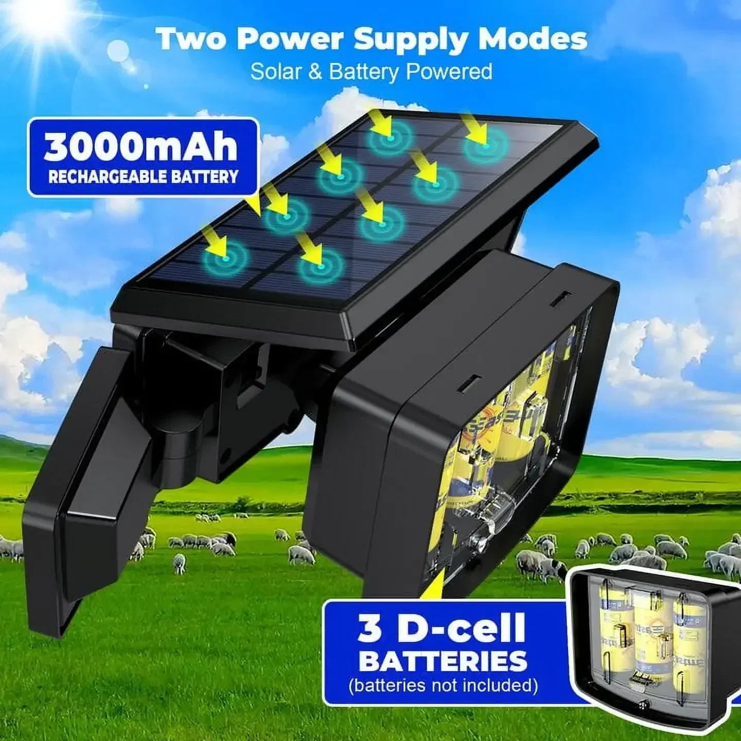 SZRSTH Solar Lights Outdoor - 225LED Motion Sensor Flood Lights
