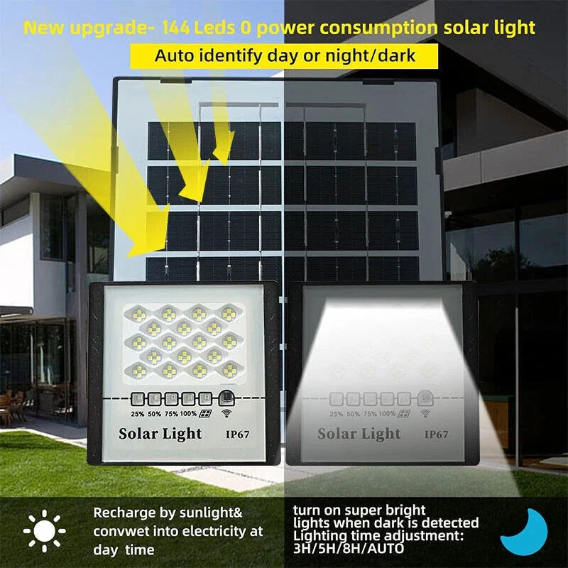 300W Solar Street Light Dusk To Dawn Outdoor LED Flood Lamp