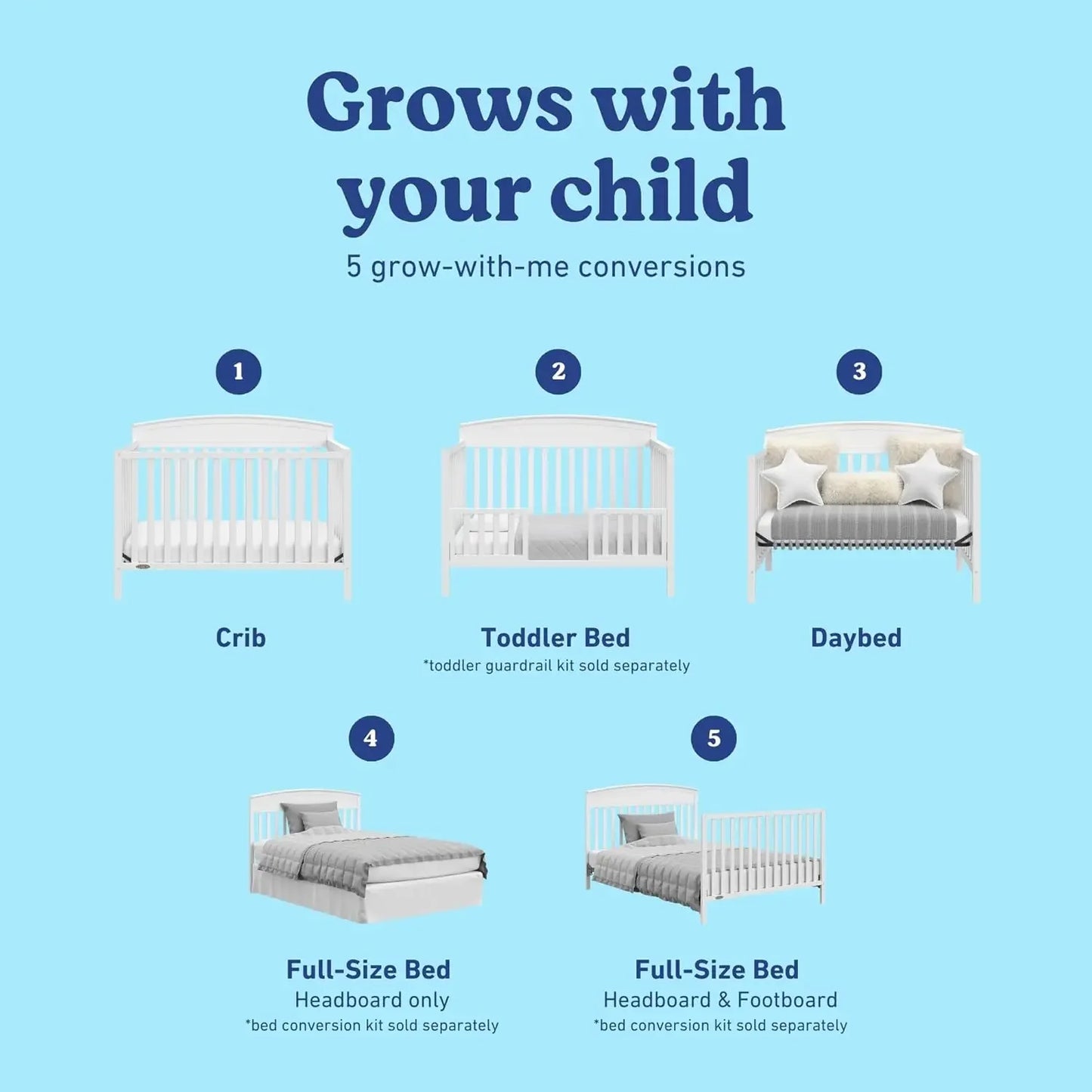 Hign-concerned 5 In 1 Convertible Crib To Toddler Bed