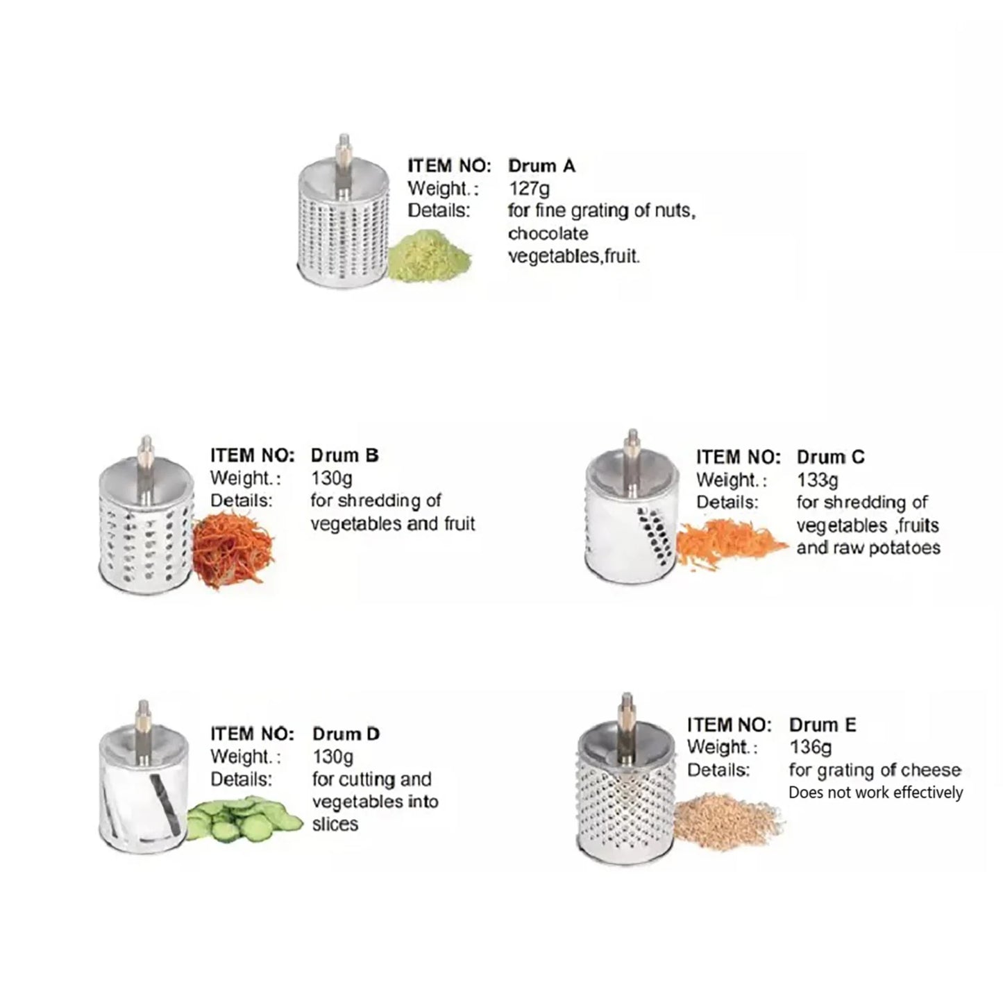 Stainless Steel Rotary Vegetable Cheese Grater Potato Slicer Handheld Grater with 5 Dishwasher Safe Blades