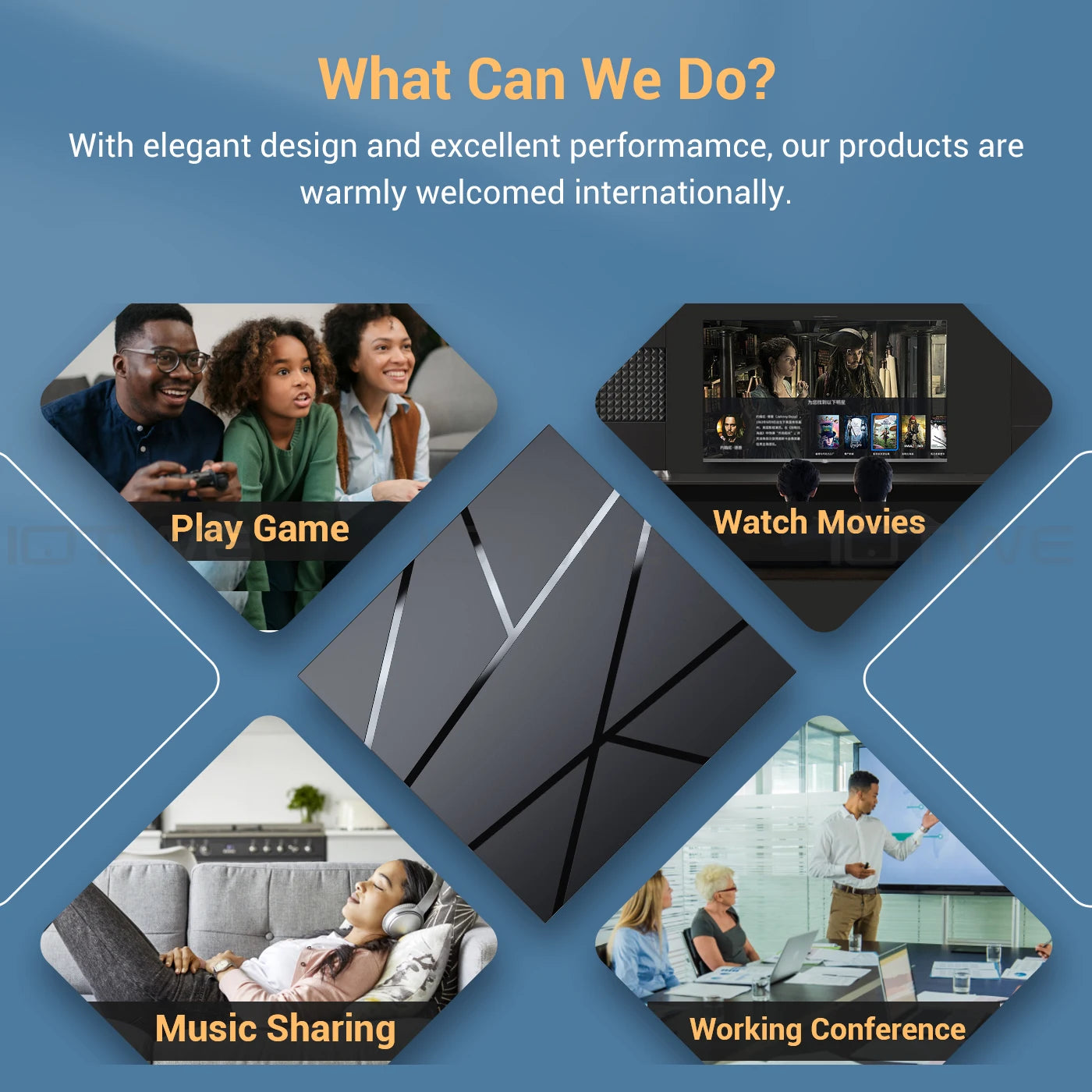 Android 13 H618 T95Pro Smart TV Box 4GB RAM 128GB Storage Quad Core 6K HD Media Player WiFi 6 Bluetooth 5.0