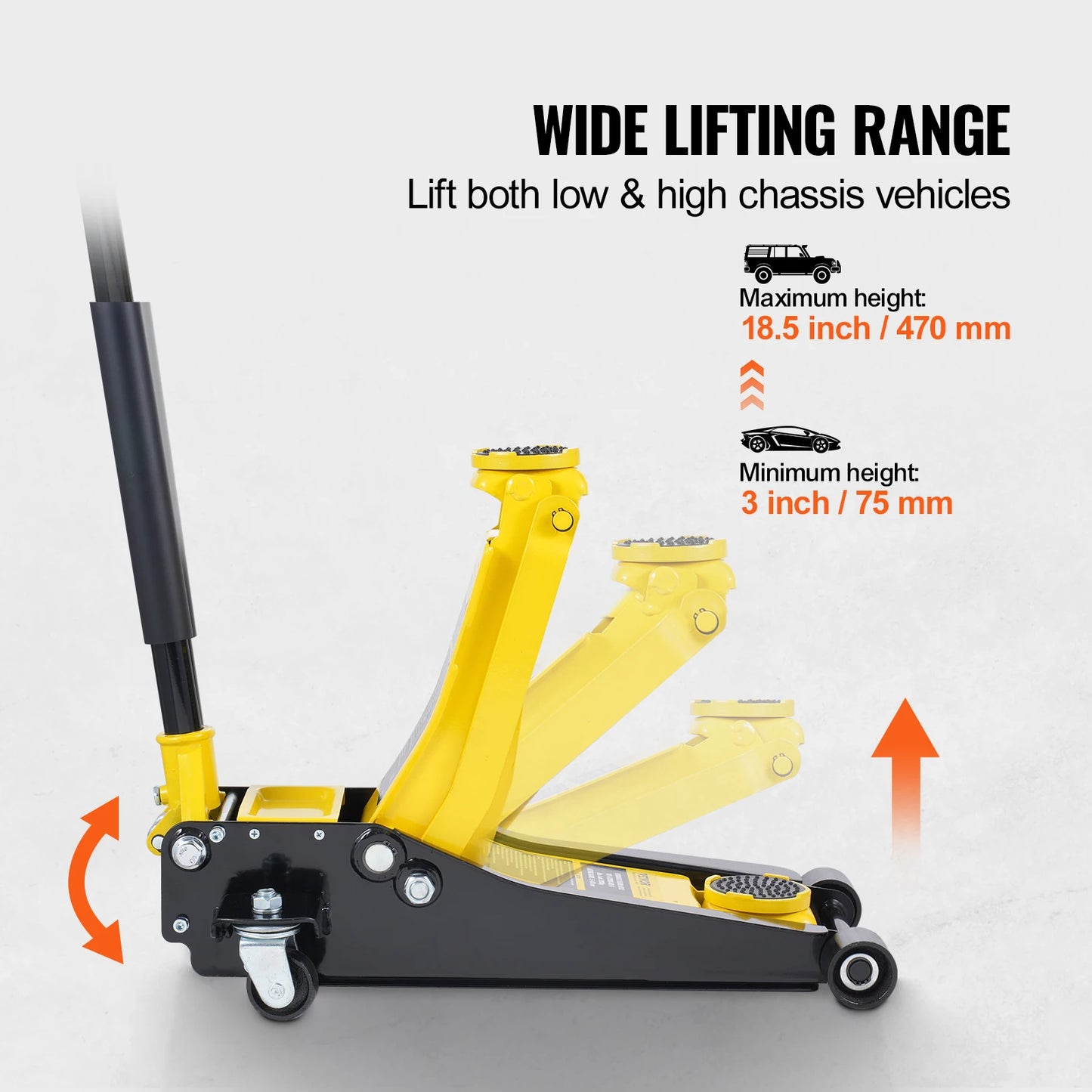 SucceBuy Floor Jack Low Profile Hydraulic Car Jack