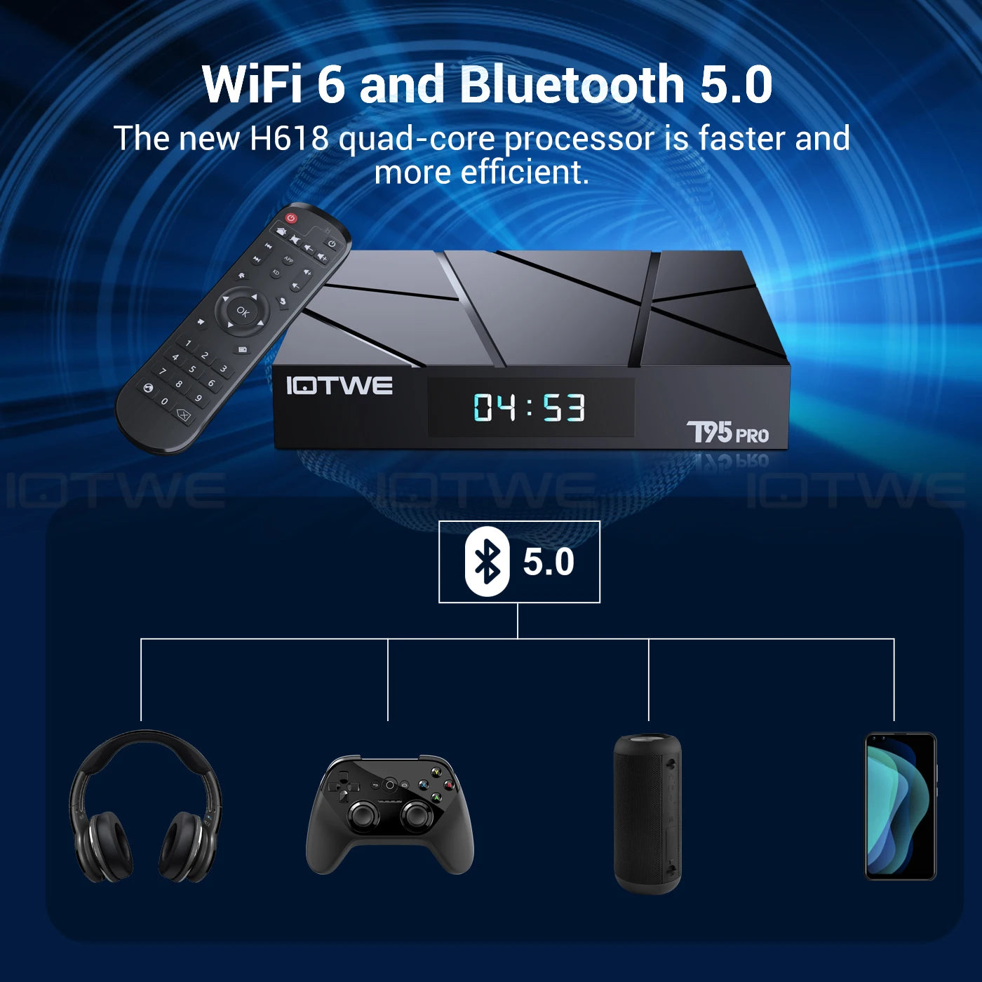 Android 13 H618 T95Pro Smart TV Box 4GB RAM 128GB Storage Quad Core 6K HD Media Player WiFi 6 Bluetooth 5.0