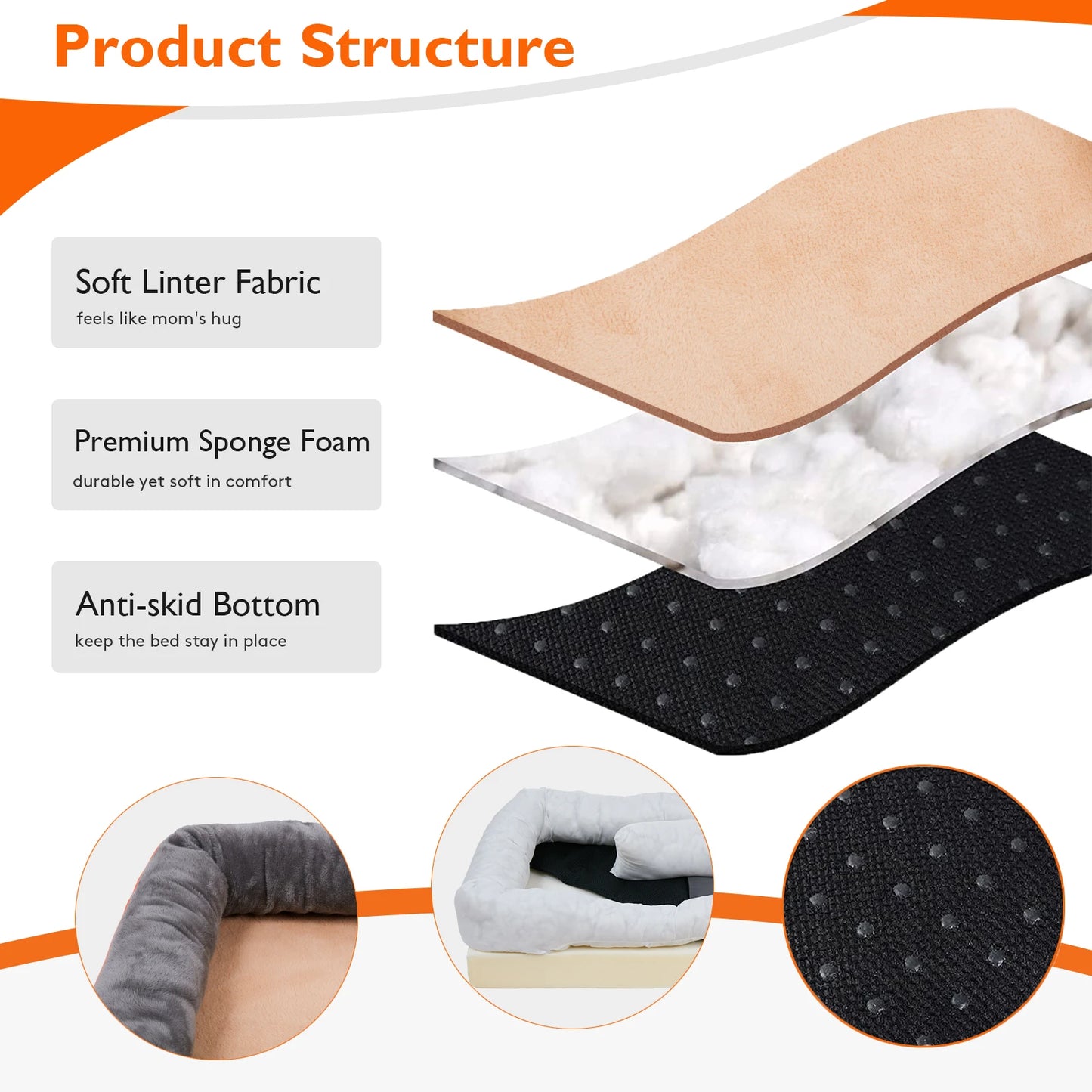 L XL 2XL 3XL Dog Bed Super Soft Orthopedic Foam Pet Sleeping Mat with Cotton Padded Bolster and Removable Washable Cover