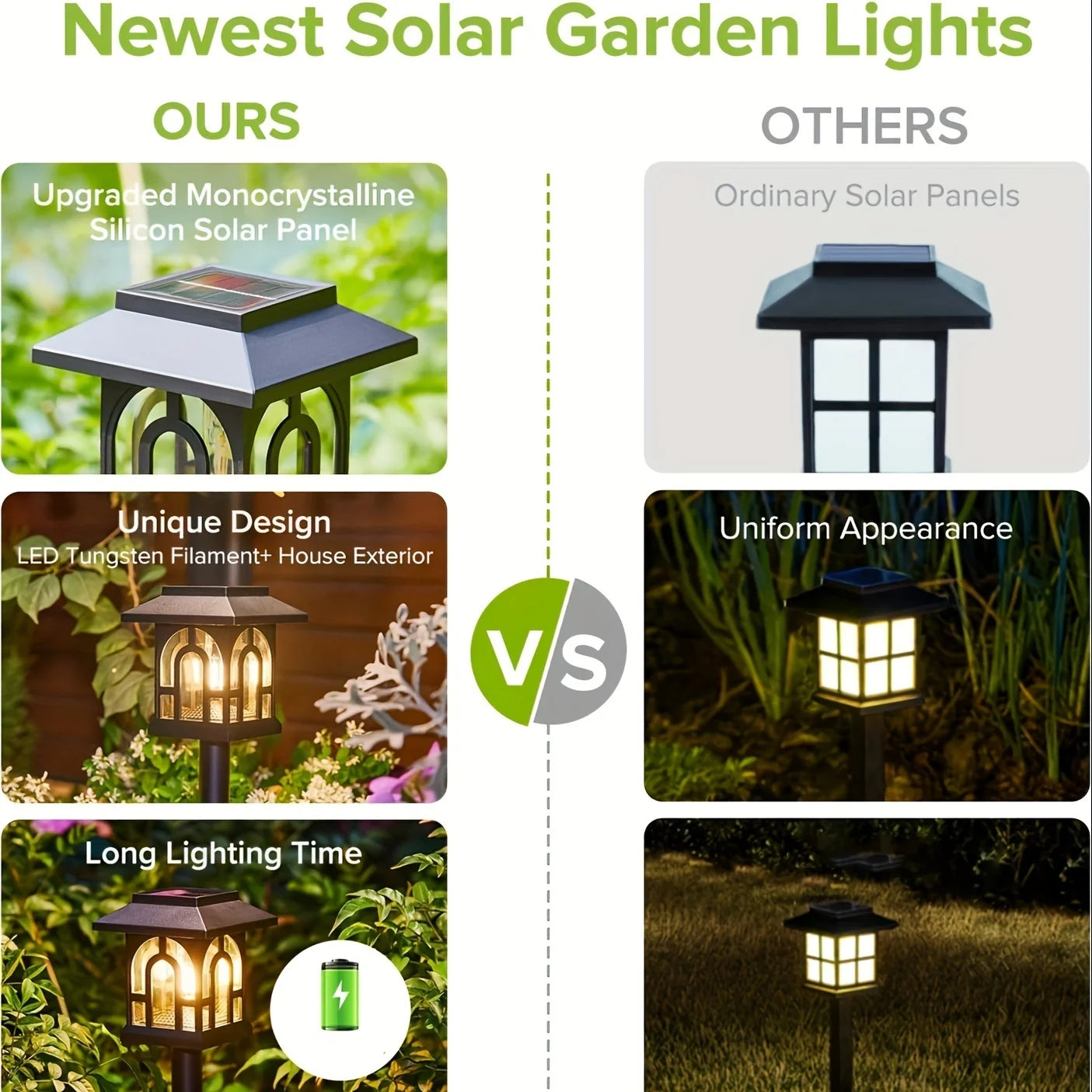 Solar Pathway Lights Outdoor Auto On Off Garden Lawn Patio