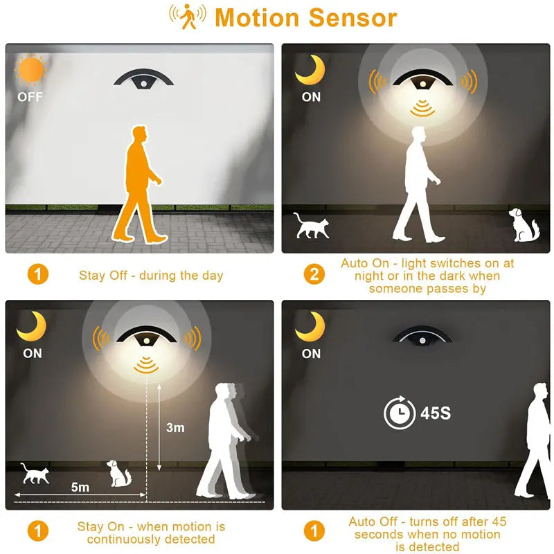 Aluminum LED Wall Lamp Outdoor Motion Sensor Waterproof IP65 Garden Lights Street Corridor Stairs Lighting